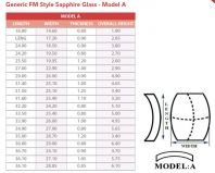 Сапфировое часовое стекло (бочкой, выпуклое)  33.50x25.40x0.80x5.00мм.