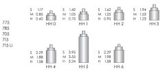 Ronda 705D3 AIG1 (HH1)  STEEL   (АКЦИЯ)