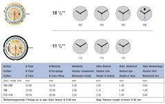 Ronda 705D3 AIG1 (HH1)  STEEL   (АКЦИЯ)