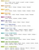 SUNON PE11 (CHINA)