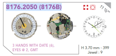 ISA 8176.2050
