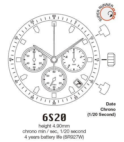 Что значит циферблат. 6s00 Miyota. Miyota 6s00 Movement Technical. Обозначения на циферблате часов. Обозначение на циферблате наручных часов.